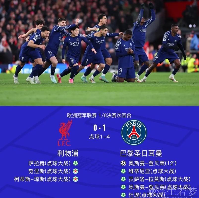 欧冠战报：巴黎点球胜利淘汰利物浦，巴萨双杀晋级，拜仁携手国米进入8强