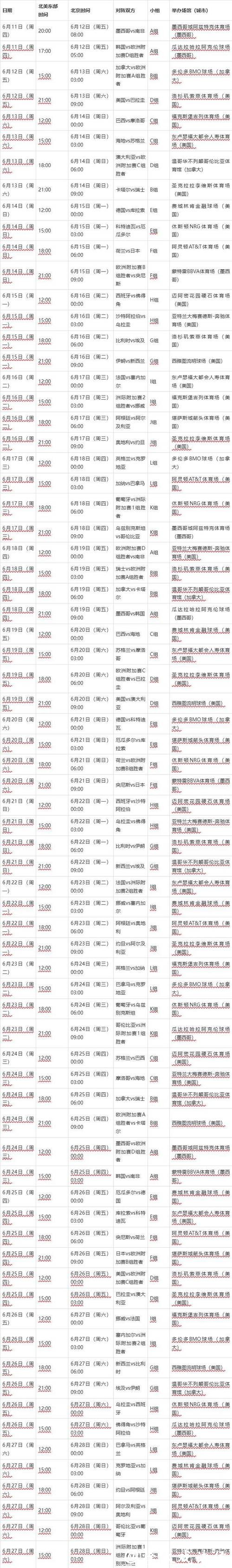 2026年世界杯赛程时间及精彩赛事安排 2026年世界杯赛程时间及精彩赛事安排