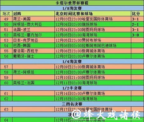 2026年世界杯投注指南与详细赛程表 2026年世界杯投注指南与详细赛程表