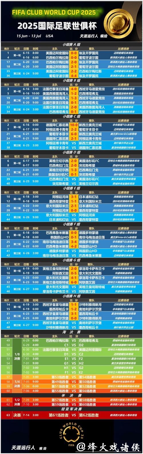 2026世界杯投注赔率分析与预测之指南 2026世界杯投注赔率分析与预测之指南