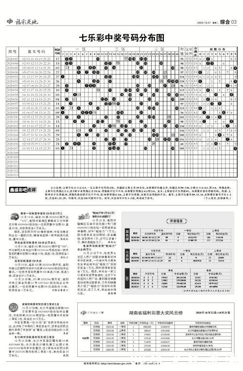 2014年世界杯下注攻略与投注技巧分析 2014年世界杯下注攻略与投注技巧分析