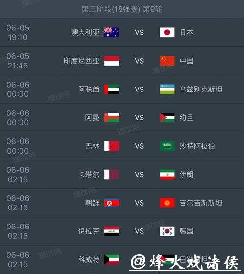 2026世界杯比分平台实时数据与预测分析