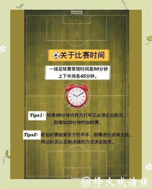 全面解析世界杯滚球投注计划策略