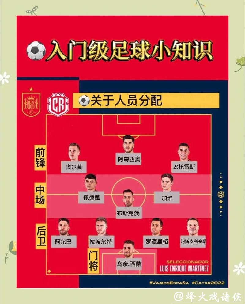 世界杯投注攻略与技巧详解