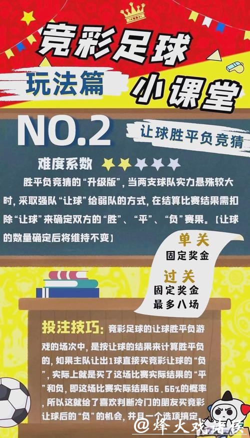 揭秘世界杯外围投注技巧与策略大全 揭秘世界杯外围投注技巧与策略大全
