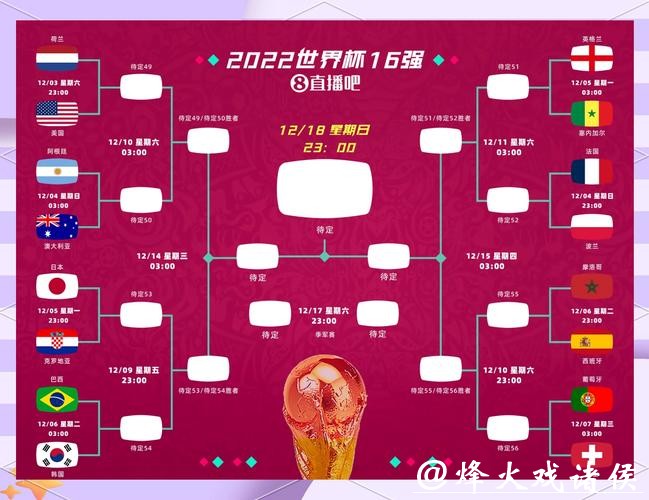 全面解析世界杯外围下注平台官网指南