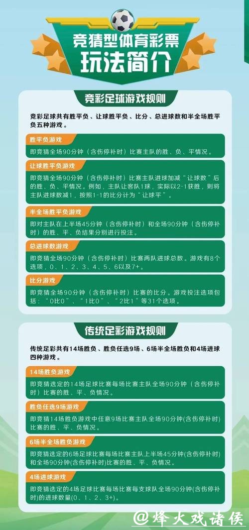 2026世界杯外围投注攻略与技巧解析 2026世界杯外围投注攻略与技巧解析