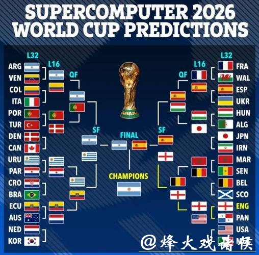 2026世界杯投注入口官网指南与详细分析